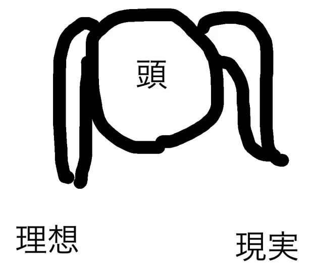 :twintail_Ideal_reality: